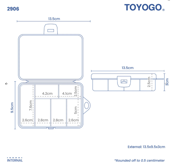 Industrial Case, Code : 2906