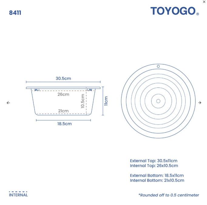 Basin (84 series) Basin (84 series)