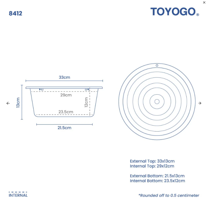 Basin (84 series) Basin (84 series)