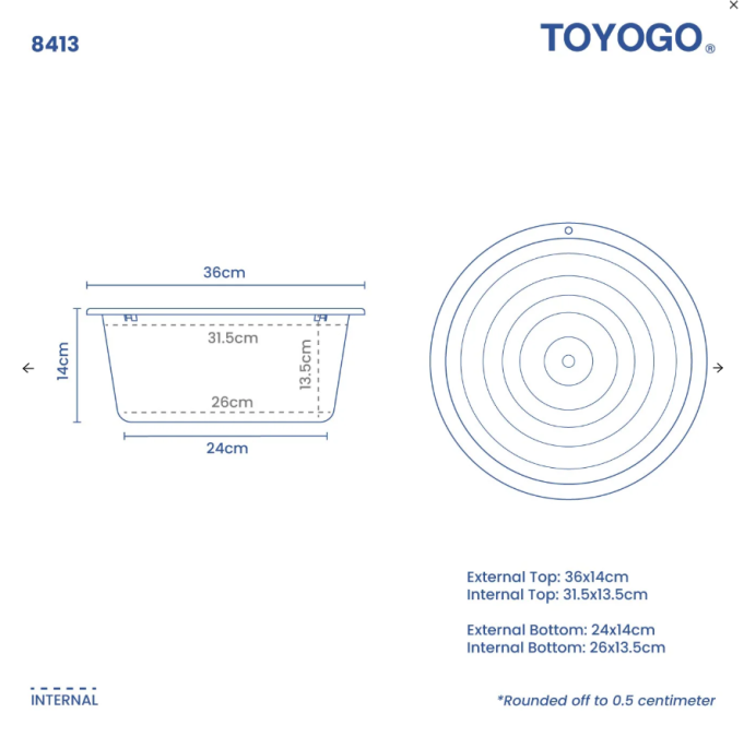 Basin (84 series) Basin (84 series)